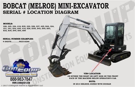 bobcat mini excavator item 7120681|Top Guard Decal for Excavators .